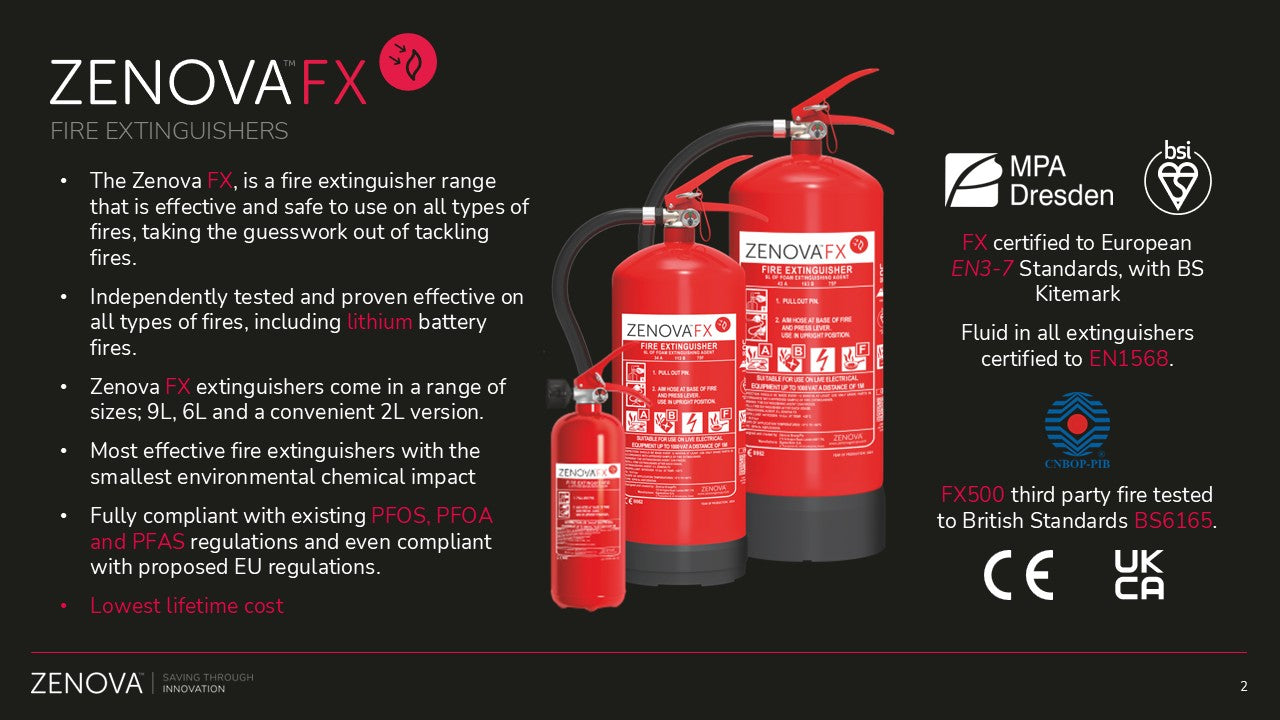 Zenova FX2L